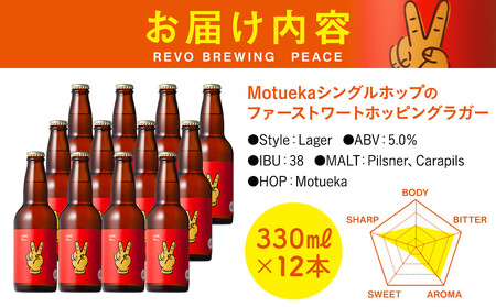 身近な味わいに驚きと感動を！ REVO BREWING　PEACE*12本セット APZ0002