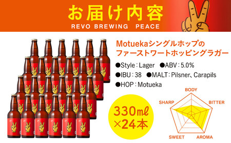 身近な味わいに驚きと感動を！ REVO BREWING　PEACE*24本セット APZ0003