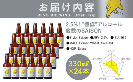 ”極低”アルコール度数2.5%のクラフトビール！ REVO BREWING　SMALL TRIP*24本セット APZ0006