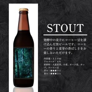 クラフトビール STOUT スタウト 3本 セット /  瓶ビール ビール 地ビール エール IPA 詰め合わせ 飲み比べ 家飲み おすすめ 人気 天然水 ギフト 贈り物 父の日 お歳暮 送料無料【n0659-03_tpm】