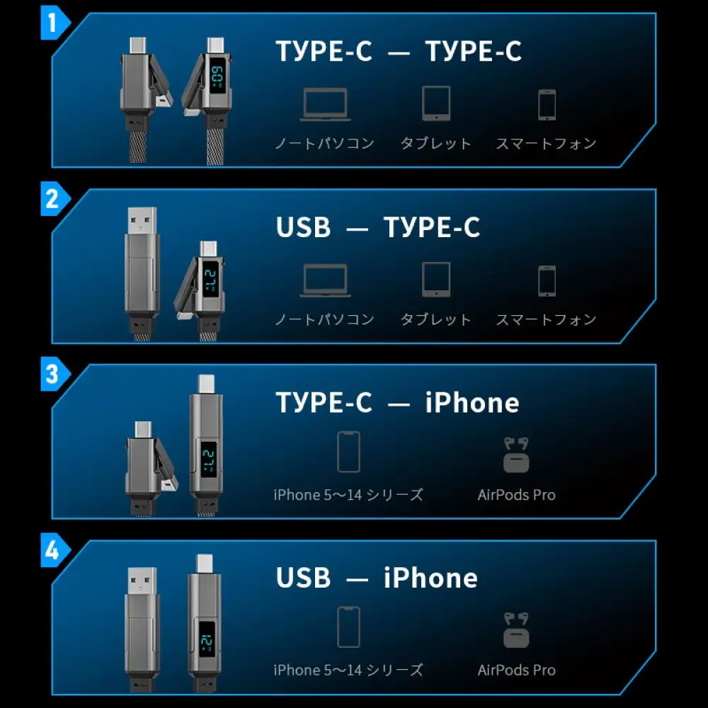 【2025最新】4in1ケーブル Type-C to Type-C充電ケーブル2m iPhone15/16対応 充電コード Type-C / iPhone / USB-A 急速充電対応 マルチケーブル 断線に強い 最大PD60W 時短充電 USB2.0 データ転送 480Mbps 高速データ通信 データ伝送 iOS Android 多機種対応