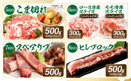 【全12回】《放牧和豚》厳選食べつくし定期便 豚 豚肉 ロース トンテキ スライス 肩ロース ロース スライス 焼肉 焼き肉 バラスライス バラ肉 しゃぶしゃぶ モモ肉 薄霧 すき焼き ミンチ 挽肉 挽き肉 ひき肉 こま 豚こま スペアリブ ヒレ 豚ヒレ