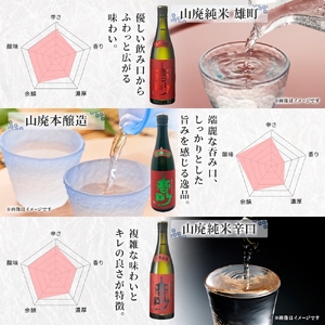 0034-106-01 富士高砂酒造 日本酒 山廃 5種飲み比べセット 720ml×各1本 山廃大吟醸 山廃純米吟醸 山廃純米雄町 山廃本醸造 山廃純米辛口