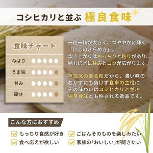 【12回定期便】令和7年産 にじのきらめき 5kg×12回 定期便 精米 白米◇◆◇【sml430-niji-5x12A】