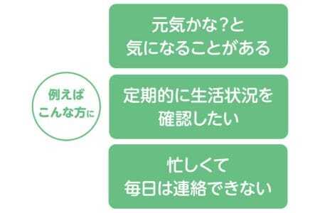 郵便局のみまもりサービス「みまもりでんわサービス（携帯電話6か月）」 ／ 見守り お年寄り 故郷 高齢者 代行 山口県 No.056