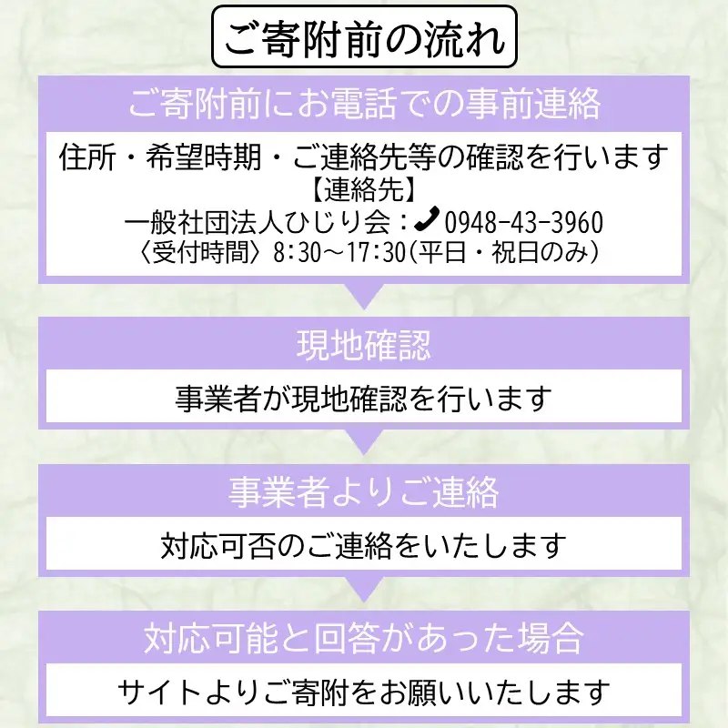 お墓掃除代行サービス ※要事前連絡※【E-100】
