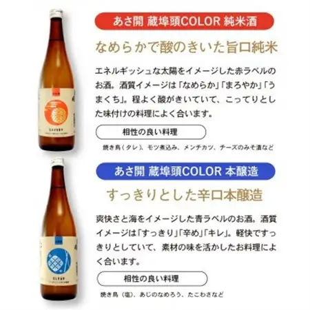★あさ開★ IWC金賞受賞酒セット　720ml×計2本【1633961】