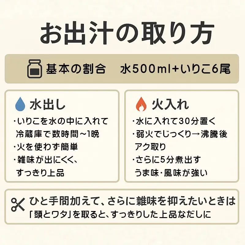 高級いりこ 500g