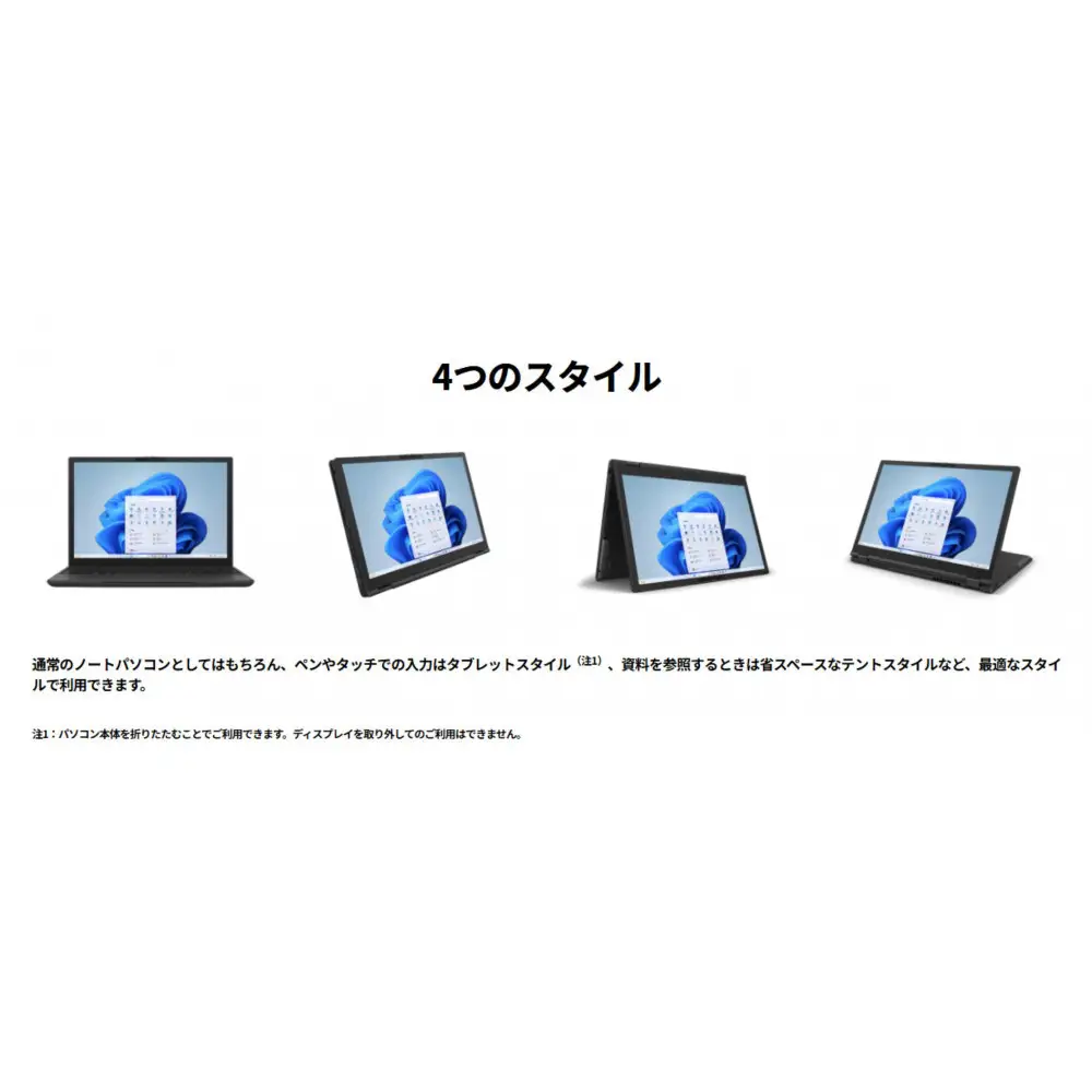 【2025年モデル】ノートパソコン FMV WU8-K3 Windows11 IntelCoreUltra5 225U メモリ16GB 約256GB SSD Office有り