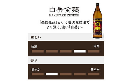 高橋酒造　白岳3本セット