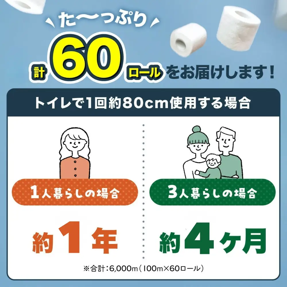 トイレットペーパー 水玉 55ｍ×60個【福岡市】