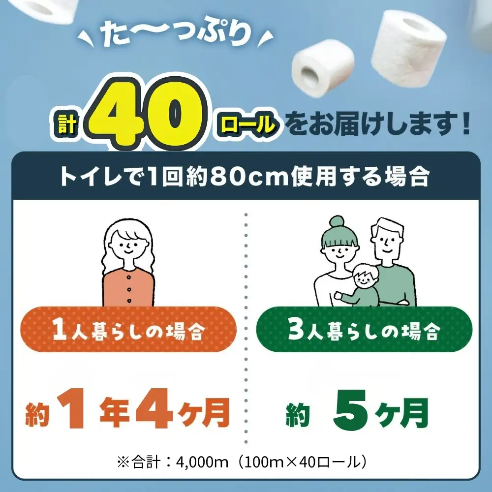 トイレットペーパー エコトン水玉 100ｍ×40個【福岡市】