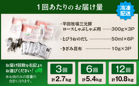 【 全6回 毎月 定期便 】 日本 の 米育ち 平田牧場 三元豚 ロース しゃぶしゃぶ T036-T01-02 肉 豚肉