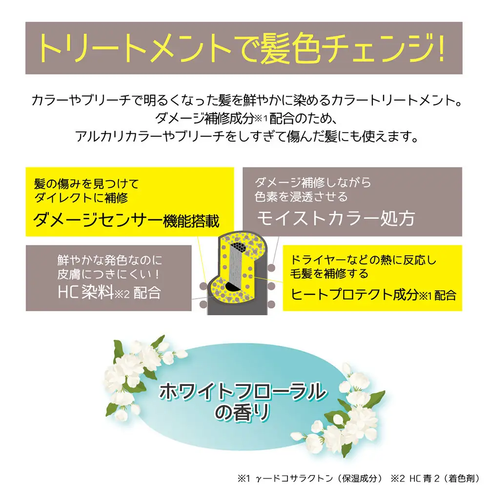Tottimo! ディップカラー　ミルクティ　500g