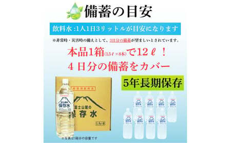 非常用飲料水 富士山麓の保存水1.5L 16本 (8本入2箱)総量24L／ミネラルウォーター お水 軟水 飲料 飲料水 ペットボトル 生活必需品 消耗品 備蓄 備蓄水 防災用品 防災 災害対策 5年 長期保存 人気 まろやか おいしい 送料無料 山梨県 西桂町【n0545-16_web_A】