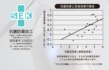 （今治タオルブランド認定）iimin 今治タオル 普段使いのフェイスタオル（抗菌防臭加工）グレー 3週間21枚セット【I003890FT21GY】