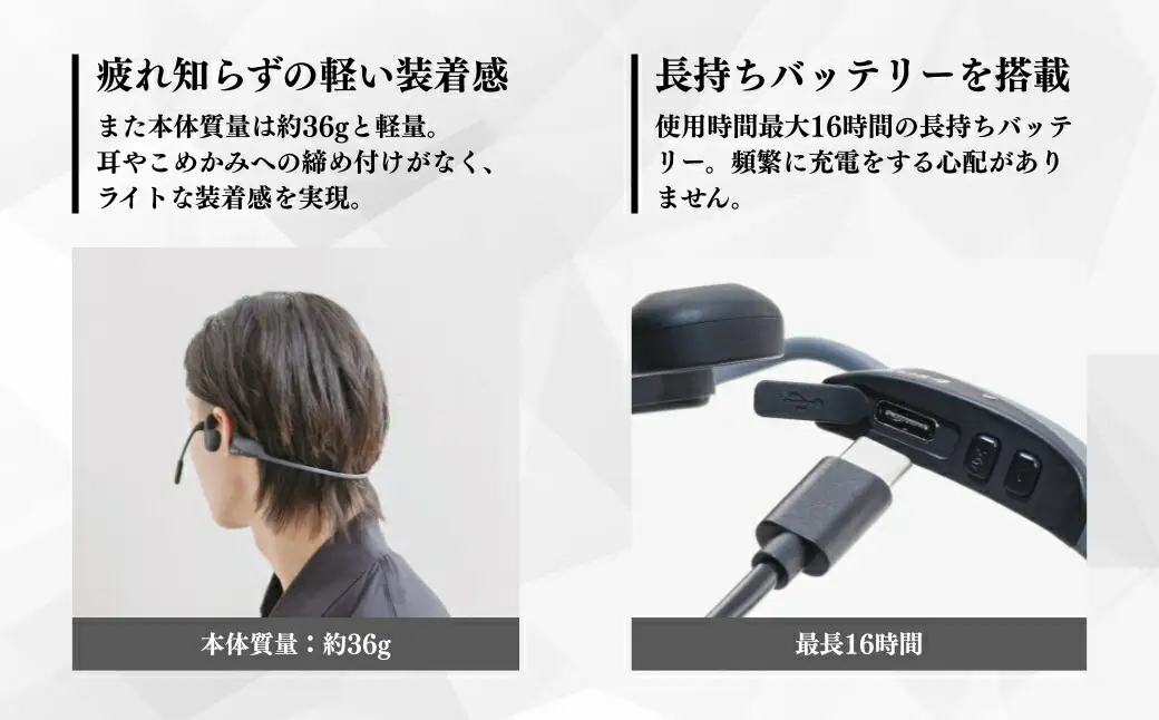 ヘッドセット「eSus4」無線(ES-25NBH)｜ヘッドセット