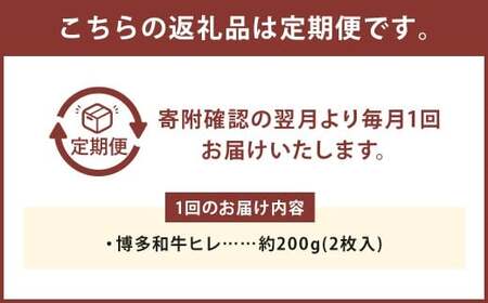【12ヶ月定期便】 【1頭から3％の希少部位】 博多和牛ヒレ 約200g （2枚入） 計約2400g お取り寄せ グルメ 福岡 お土産 九州 九州産 福岡県産