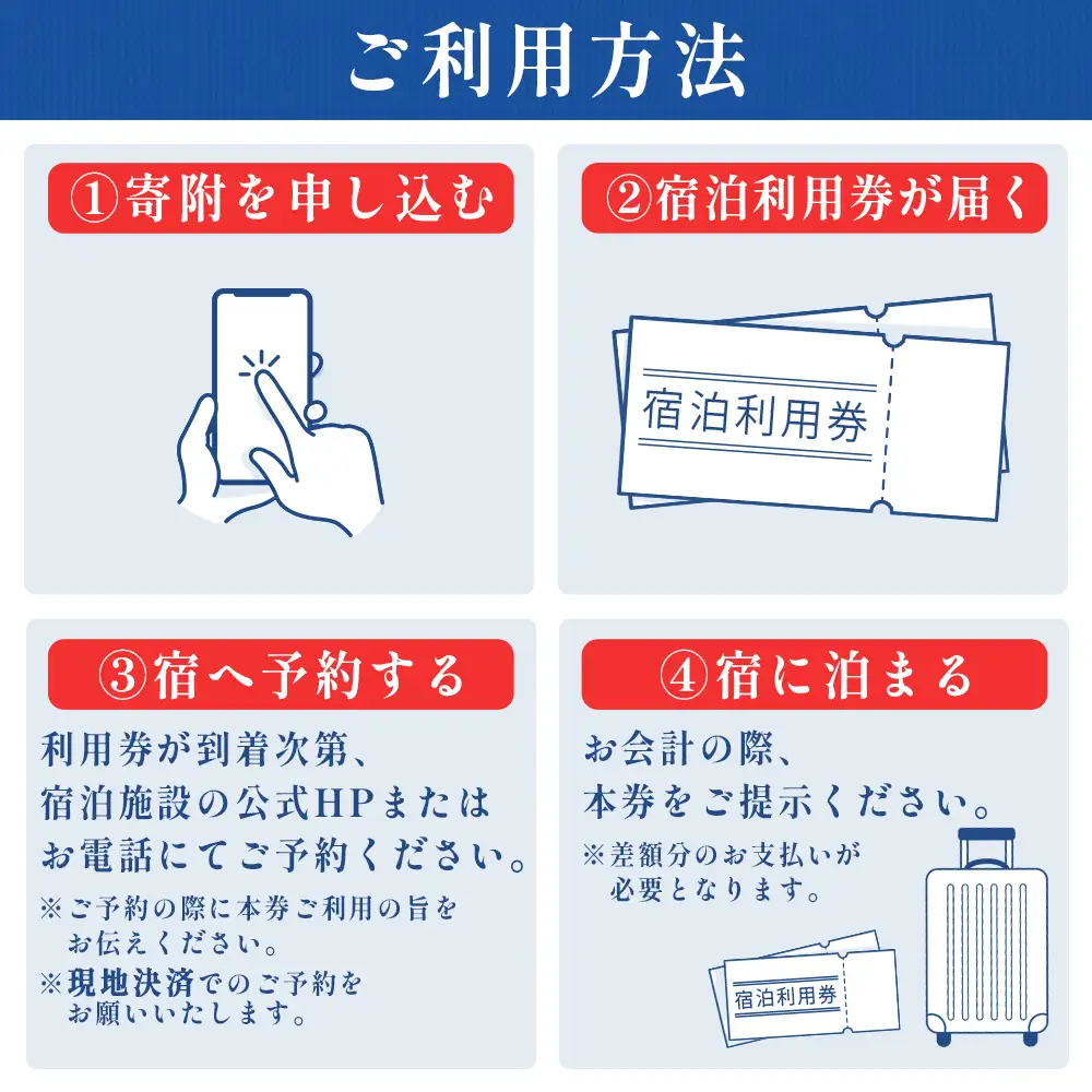 姫島村 ペンション野路菊 宿泊利用券 3,000円分 T1