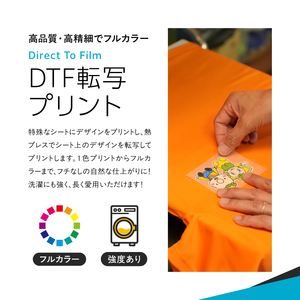 DTF 転写 プリント オリジナル オーダー ドライポロシャツ メンズ レディース イラスト：4枚