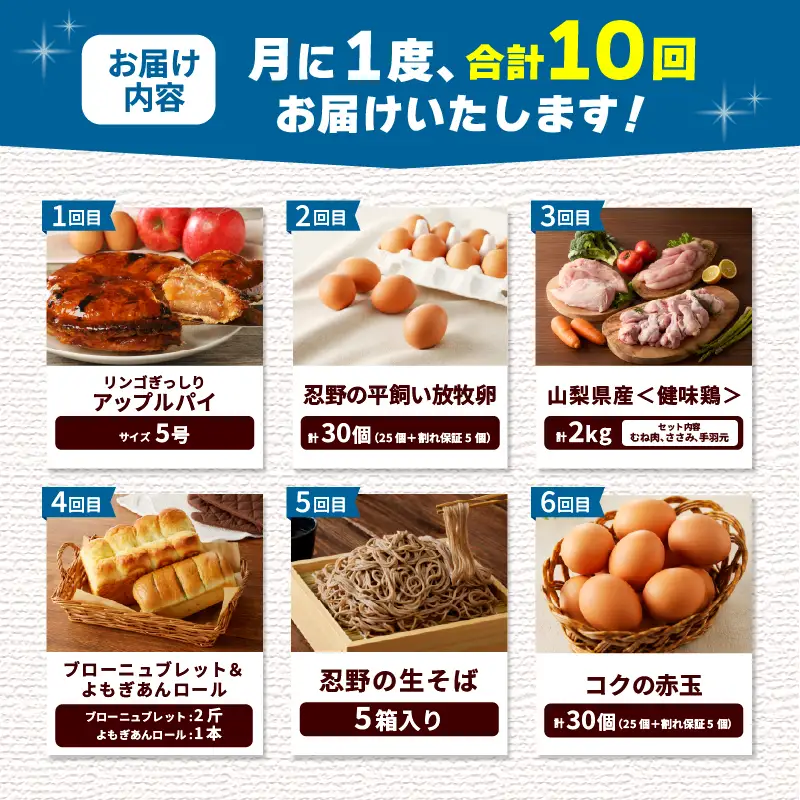 ＼＼忍野プレミアムセレクト／／＜満喫よくばり定期便＞【全10回】