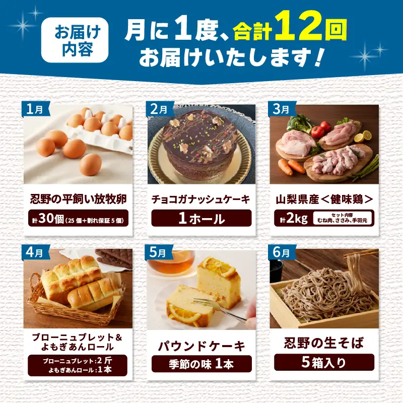 ＼＼忍野プレミアムセレクト／／＜旬のうまいもの12ヶ月定期便＞【全12回】