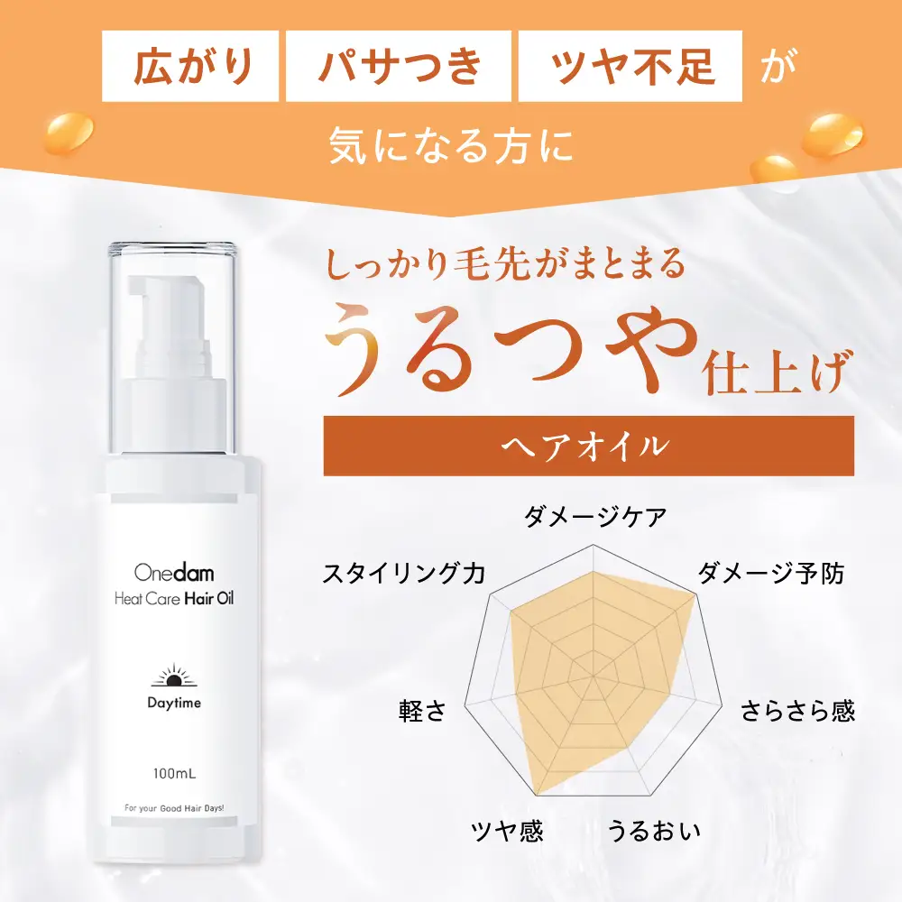 ワンダム ヒートケア ヘアオイル デイタイム OHC-002[AOER006] ヘアオイル