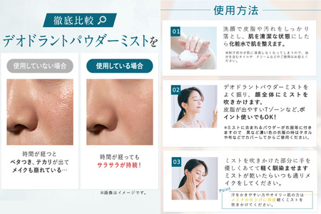 【!N1us】〈中島薬局〉デオドラントパウダーミスト 50ml ＜医薬部外品＞ フェイスミスト_OS228-0003