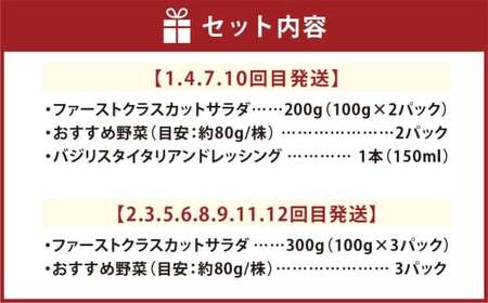 【12回定期便】【Ortolano】野菜 定期便 サラダ ドレッシング 詰め合わせ セット 野菜 岡山県 倉敷市