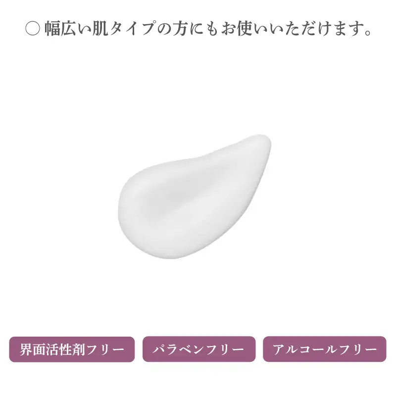 アリスベル クレンジングセット（クレンジングミルク・スキンケアコットン）