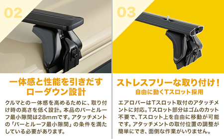 ドリップエアロベース スズキ ジムニーJB64JB74用XD201株式会社カーメイト《7-14日以内に出荷予定(土日祝除く)》 茨城県結城市車カー用品【配送不可地域あり】(沖縄・離島)