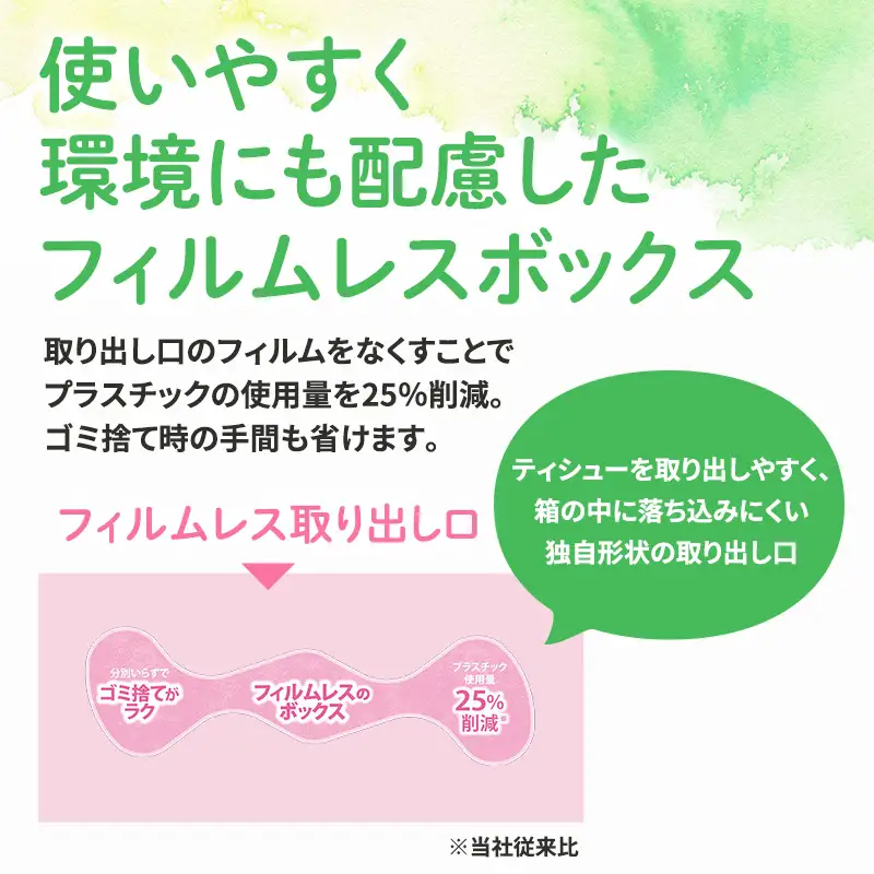 定期便 3ヵ月連続お届け エリエール ハーフサイズ 収納に便利 コンパクト 【少量6パック】 i:na 北海道 ティシュー 150組 5箱 6パック 計30箱 フィルムレス ふるさと納税限定デザイン イーナ 箱ティッシュ 備蓄品