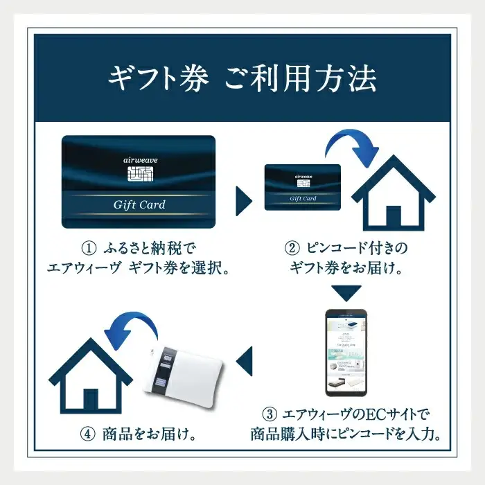 エアウィーヴ ギフト券 50万円券  ｴｱｳｨｰｳﾞ