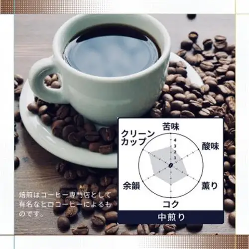 ドリップコーヒー 4個入 ★九谷焼の色技法「九谷五彩」を使った石川県らしいオリジナルパッケージ【1648313】
