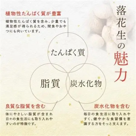 千葉半立種　落花生(350g×1袋)【1693354】