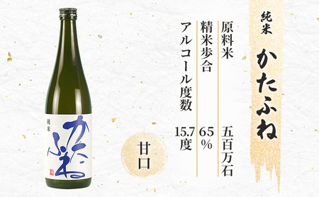 日本酒 新潟 上越の地酒 純米・吟醸３銘柄 （かたふね ・ 雪中梅 ・ 吟田川） 飲み比べ 720ml×3本 セット 竹田酒造店 丸山酒造場 代々菊醸造 純米吟醸 吟醸 日本酒セット 人気銘柄 新潟県 上越市 父の日