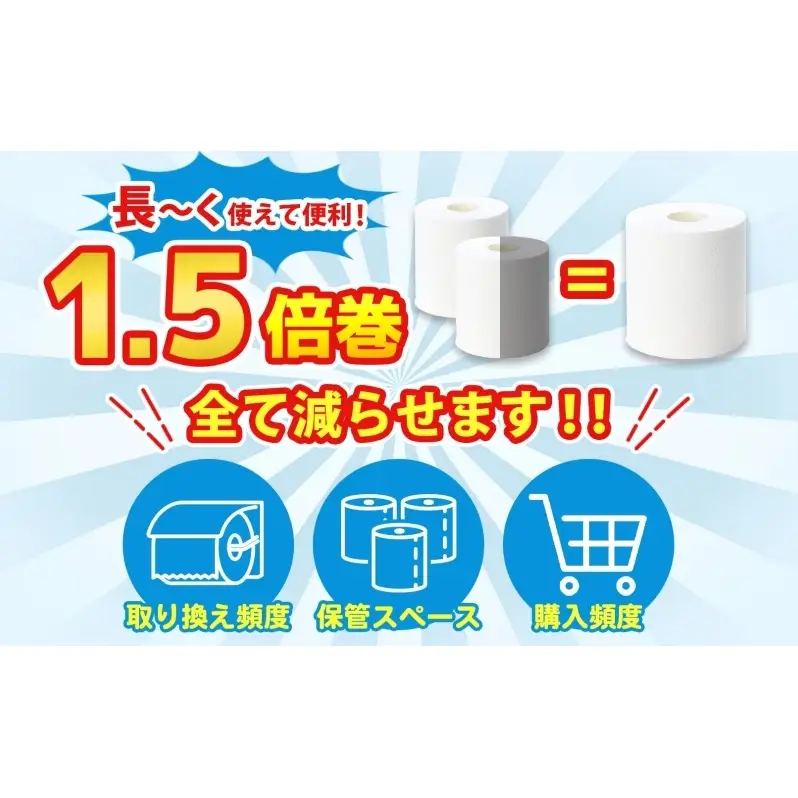 トイレットペーパー 1.5倍巻き ダブル 45m 12ロール 4パック 計48ロール & ブライティア ソフト ボックスティッシュ 200組 400枚 15箱 (5箱×3) セット BOX 備蓄 まとめ買い ティッシュ リサイクル 日本製 まとめ買い リサイクル 防災