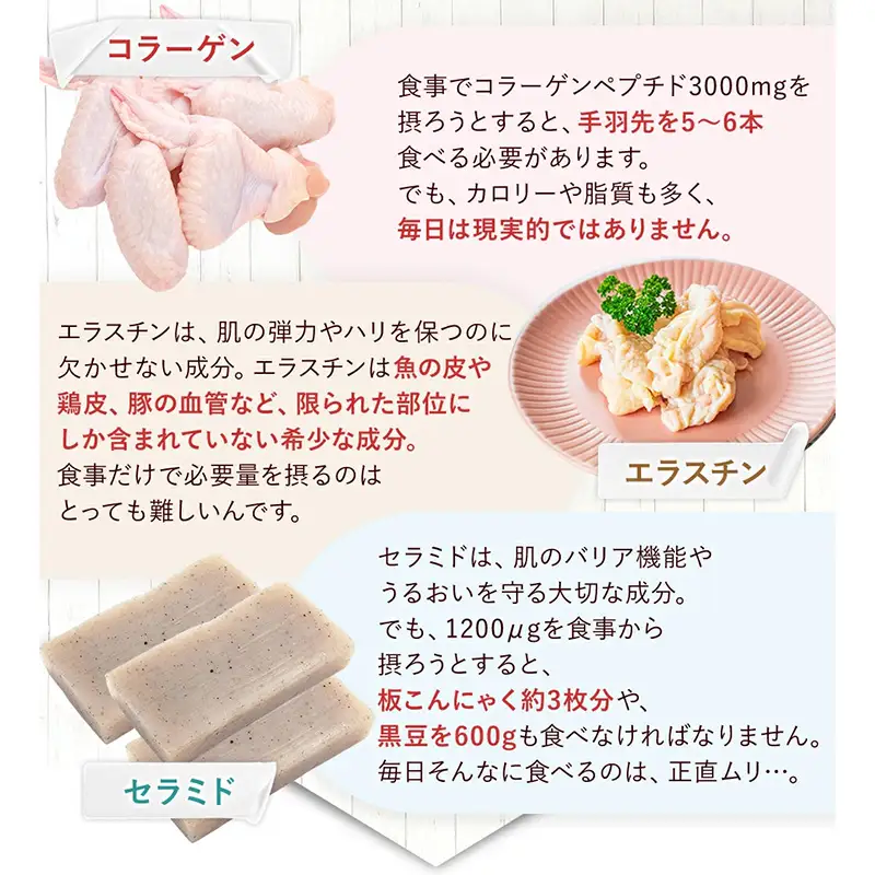 オールインワンコラーゲン 120g 2個セット FY25-416