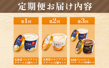 【定期便：3回】Secoma 北海道アイスクリーム3種食べ比べセット（バニラ・メロン・チョコレート）【01105】