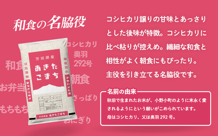【令和7年産】白米 精米 あきたこまち 20kg スピード発送(20kgセット(5kgx4袋))