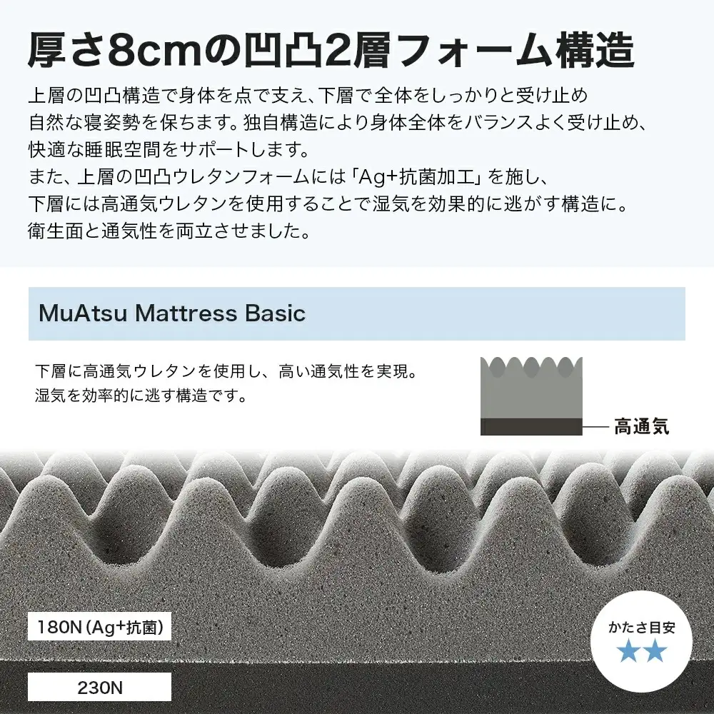  【昭和西川】ムアツ マットレス Basic ベーシック ダブル サイズ 専用 シーツ セット シーツ付 ★グレー [5839-8427]