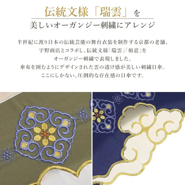 【シノワズリーモダン京都】瑞雲オーガンジーカットワーク刺繍かわず張りショート折りたたみ日傘 ネイビー