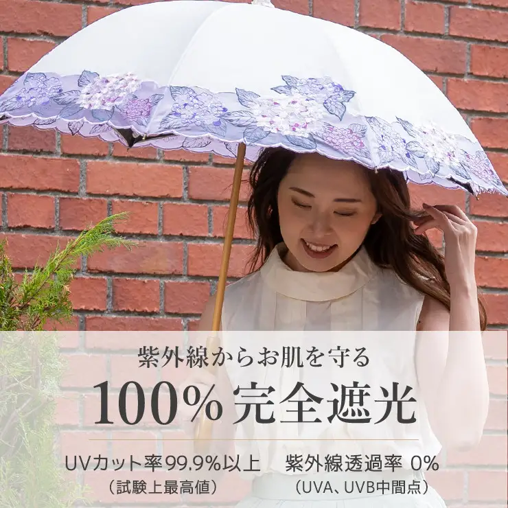 【シノワズリーモダン京都】女優日傘プレミアム 紫陽花オーガンジー刺繍 かわず張り長日傘 ラベンダー