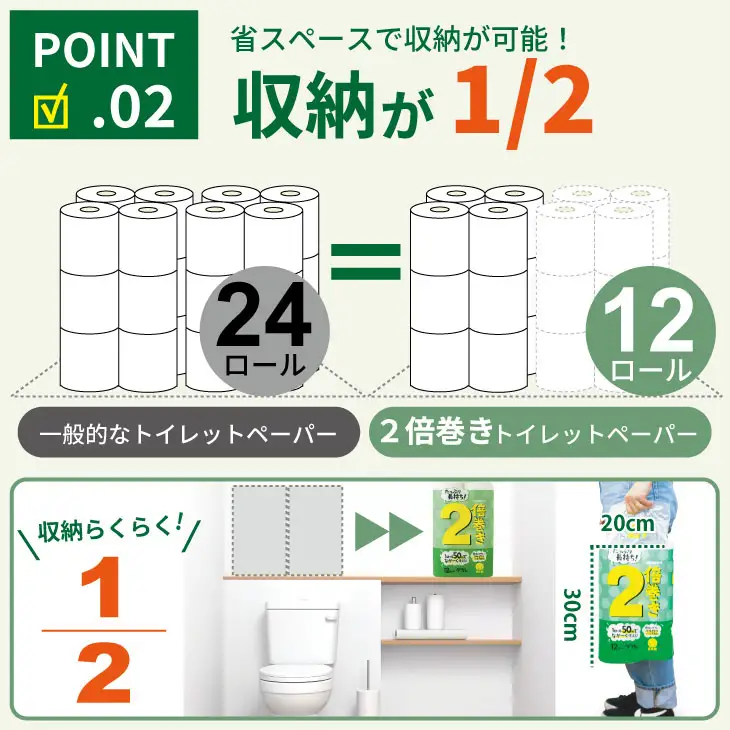 トイレットペーパー シングル ホワイト 100ｍ 2パック 計24個 トイレットロール 日用品 A065-017