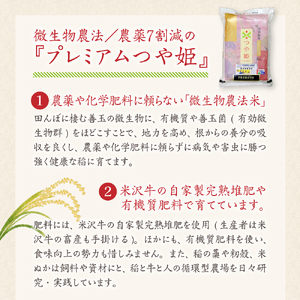 3ヶ月 定期便 令和7年産 プレミアム つや姫 6kg×3回 計18kg