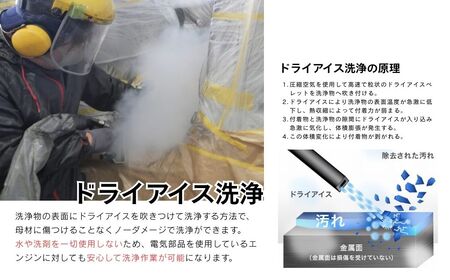 愛車のメンテナンスチケット 12,000円分 | 車 メンテナンス チケット 埼玉県 上尾市