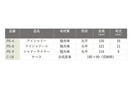 熊野化粧筆 Passionシリーズ アイメイクセット【メイクブラシ 化粧筆 アイシャドウブラシ アイライン 涙袋 アイメイク 目元 熊野筆 伝統工芸 職人技 高級筆 セット ギフト 贈り物】 26-50