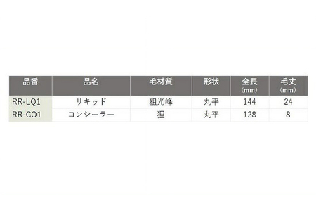 熊野化粧筆 RRシリーズ2点セット(リキッド、コンシーラー)【メイクブラシ 化粧筆 ファンデーションブラシ コンシーラーブラシ ベースメイク 仕上げ 熊野筆 伝統工芸 職人技 高級筆 セット】 26-56