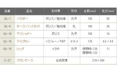 熊野化粧筆 GLシリーズ5点セットブラシ【メイクブラシ 化粧筆 フェイスブラシ チークブラシ アイシャドウブラシ 熊野筆 伝統工芸 職人技 高級筆 セット ギフト 贈り物】 26-67
