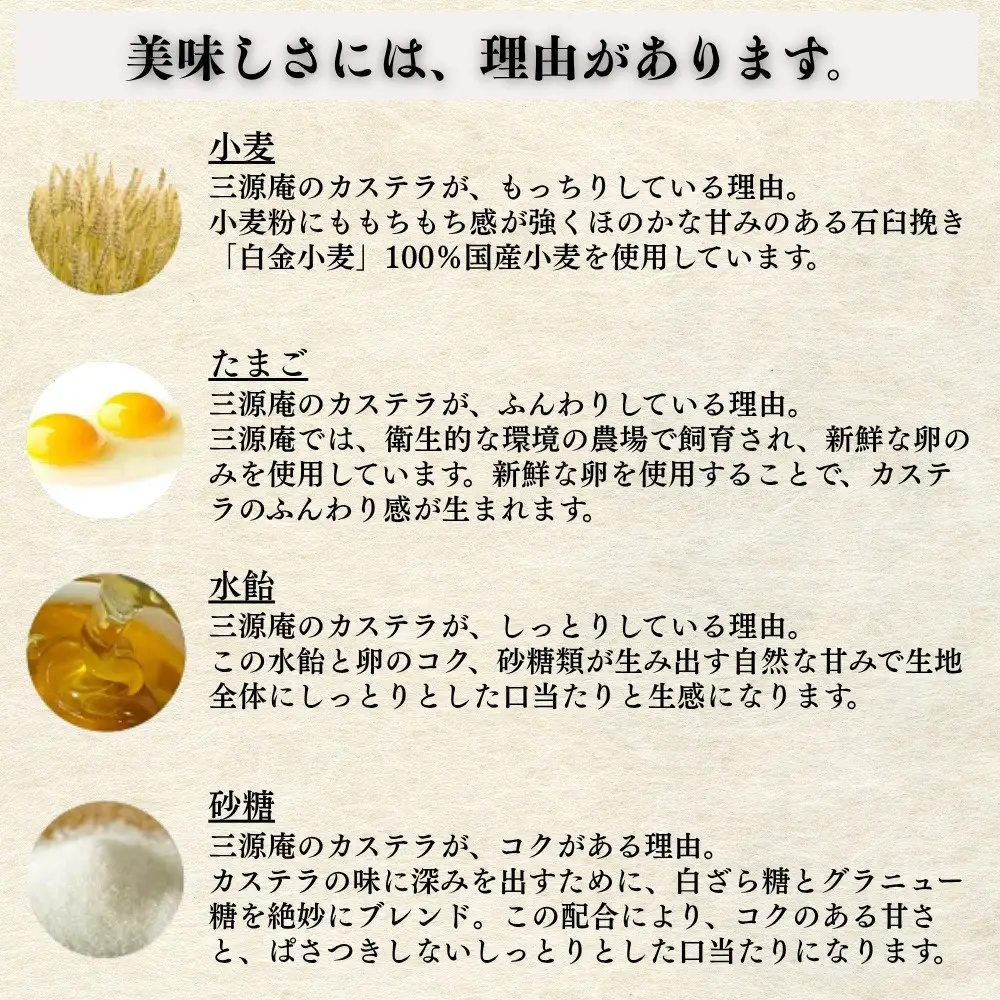 【三源庵】訳あり カステラ切り落とし(プレーン)6パック 1080g｜京都 カステラ専門 人気セット おすすめ スイーツ